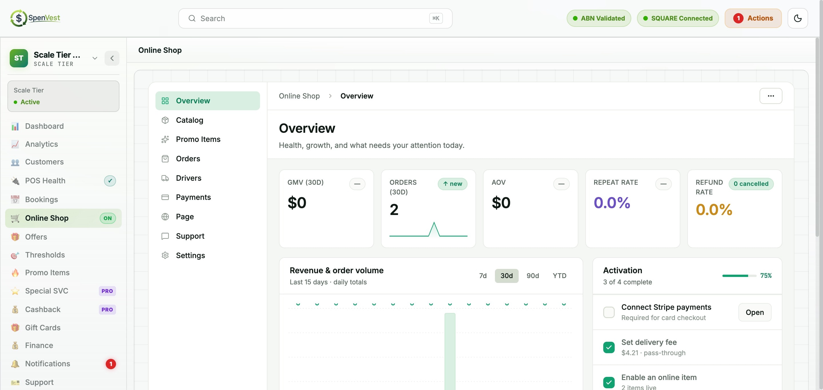 Online Shop activation page with checklist, templates, and potential uplift indicator